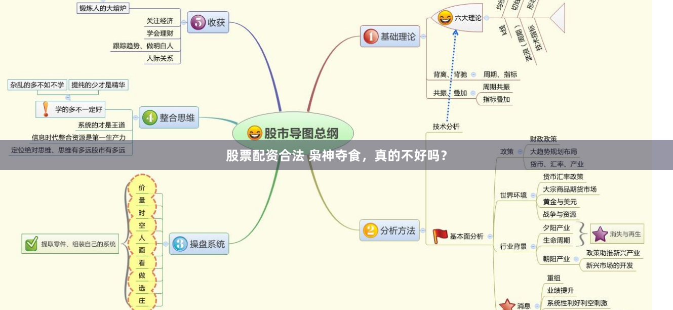 股票配资合法 枭神夺食，真的不好吗？