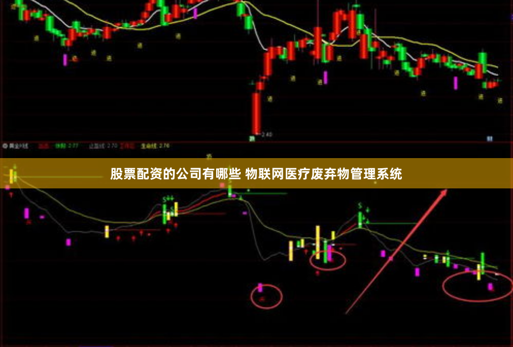 股票配资的公司有哪些 物联网医疗废弃物管理系统