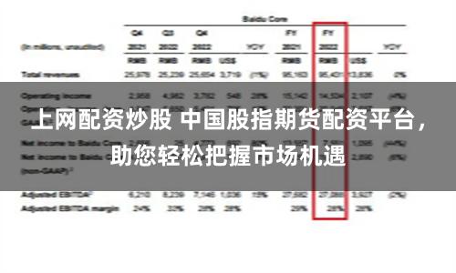 上网配资炒股 中国股指期货配资平台，助您轻松把握市场机遇