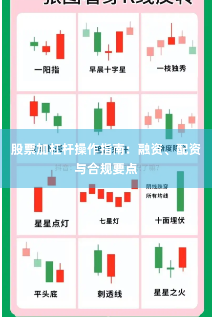 股票加杠杆操作指南：融资、配资与合规要点